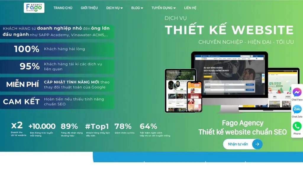 xây dựng website chuyên nghiệp