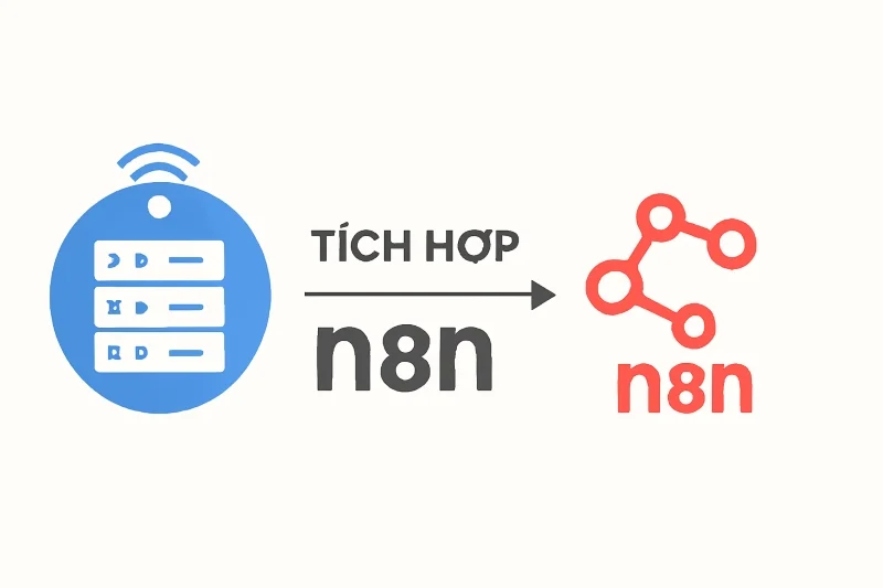 VPS n8n