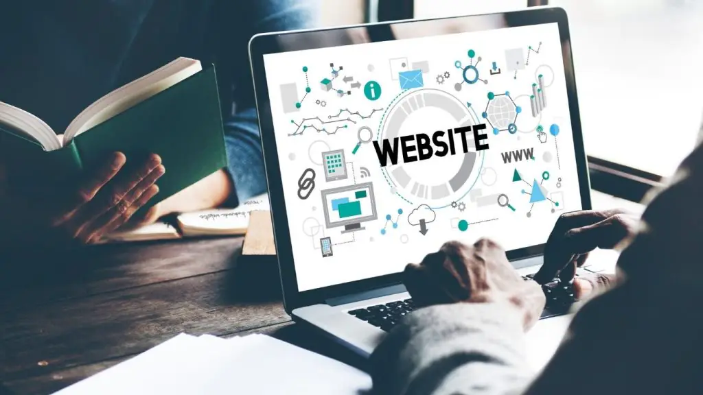 Thiết kế website theo yêu cầu là gì