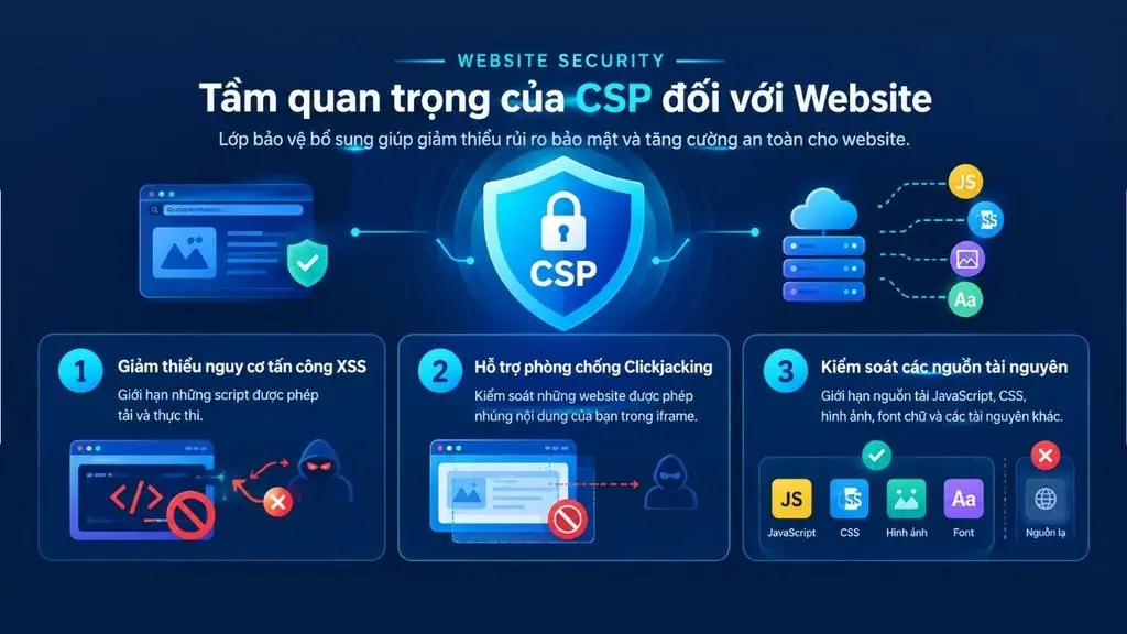 Tại Content Security Policy lại quan trọng?