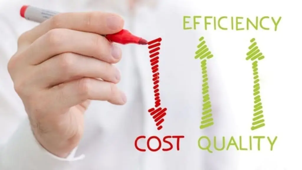 Cost effectiveness