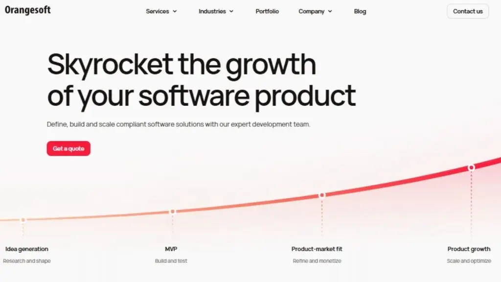 Orangesoft develops intuitive healthcare applications