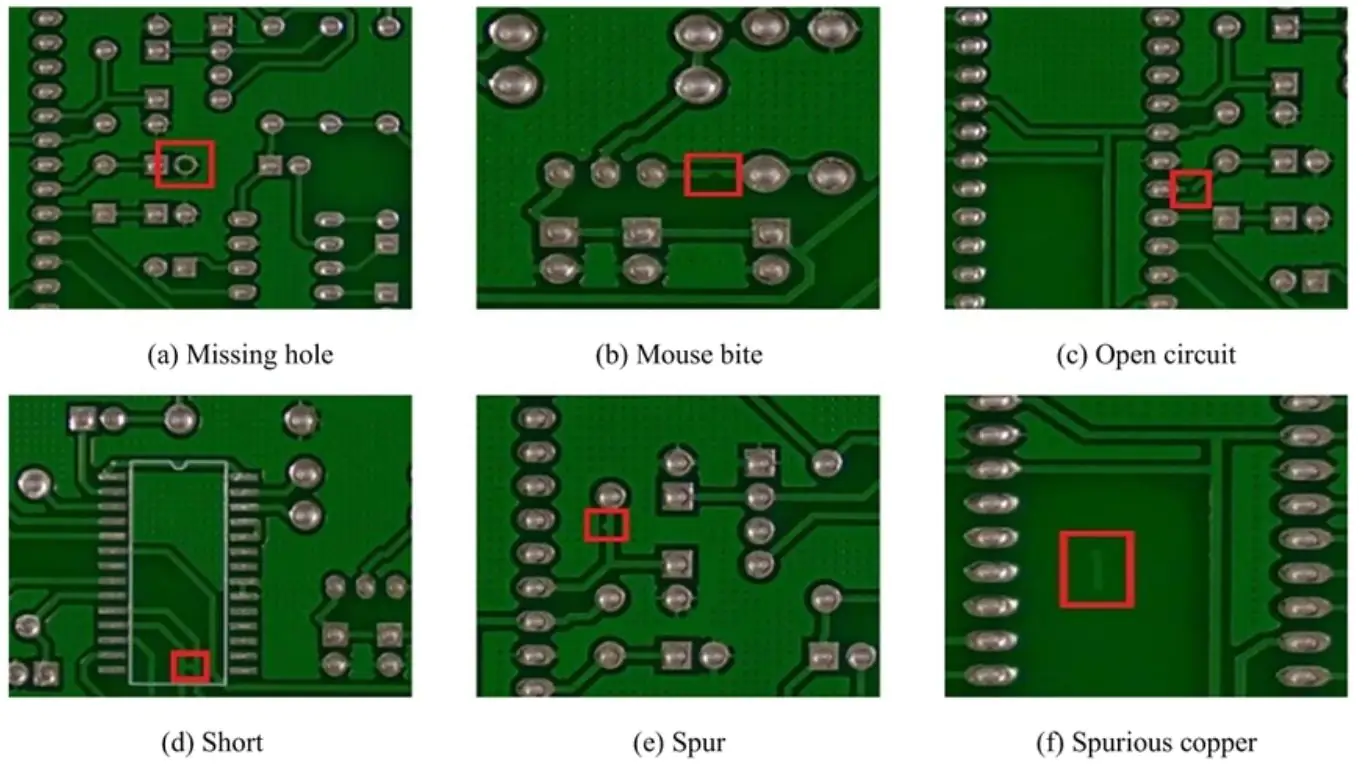 Hệ thống kiểm tra thị giác phát hiện sáu loại khuyết tật nhỏ trên mạch in