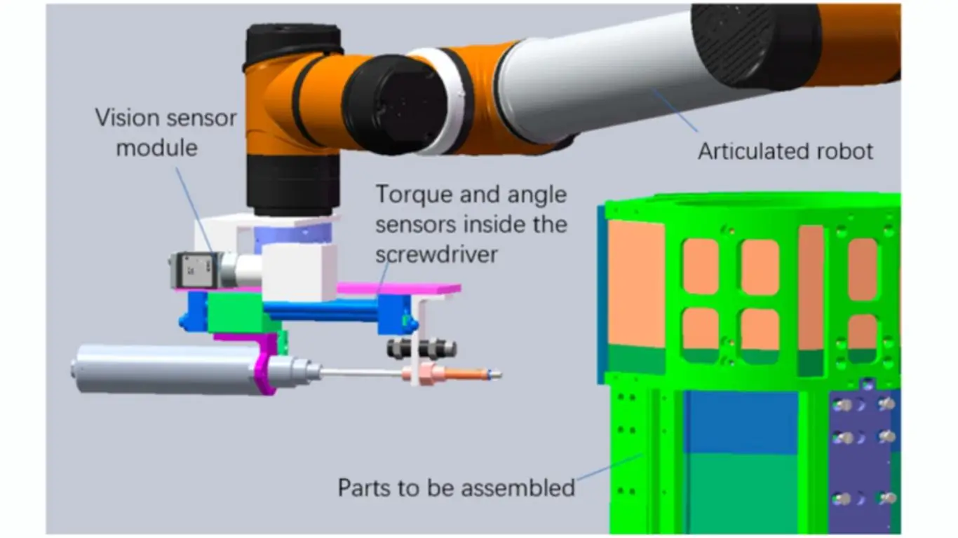 Hệ thống robot lắp ráp bu lông