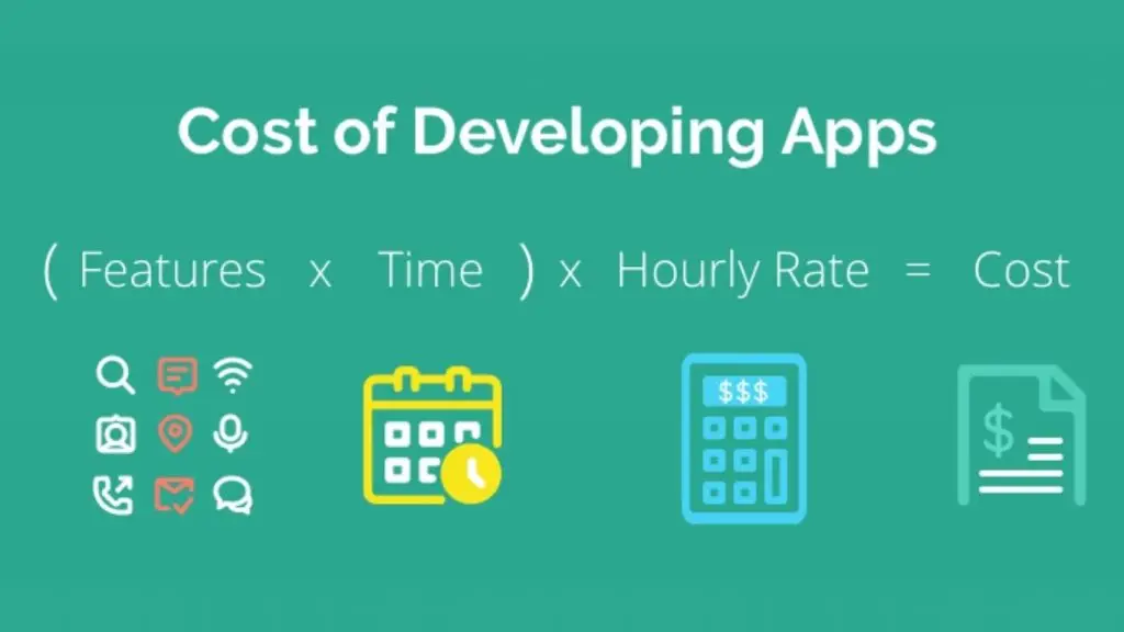 Calculate time and cost