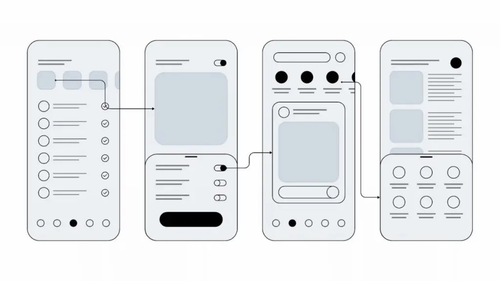 wireframing and user journey mapping