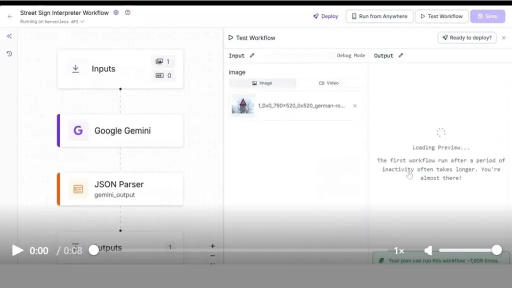 AI Workflow