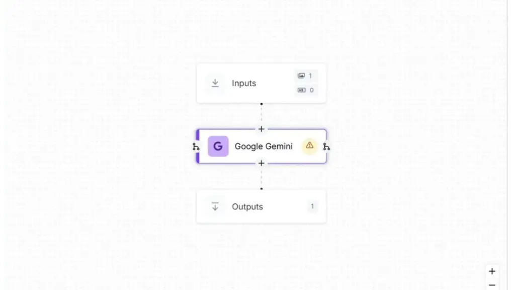 Thêm Google Gemini vào mô hình