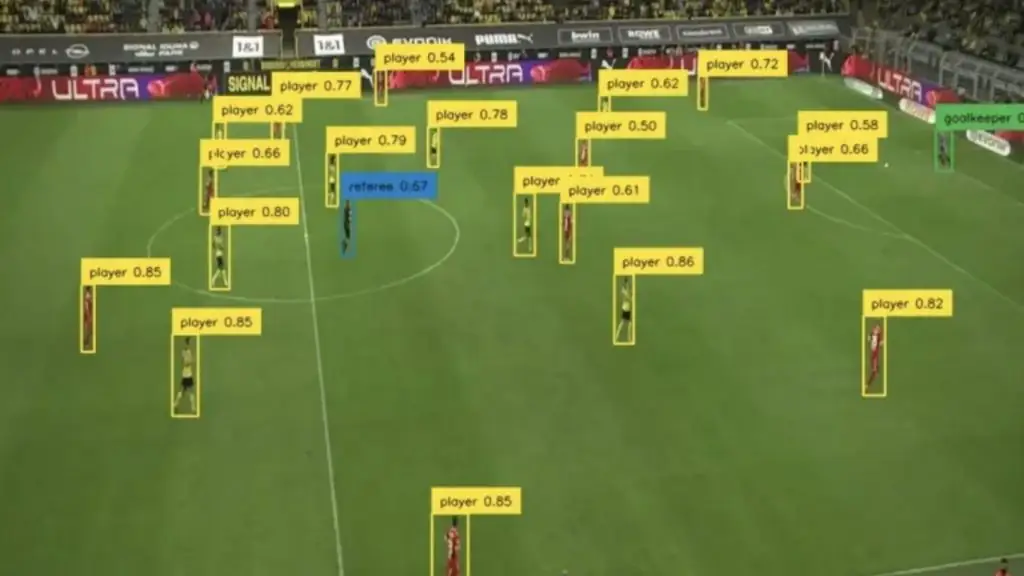 RTMDet xử lý video tốc độ cao