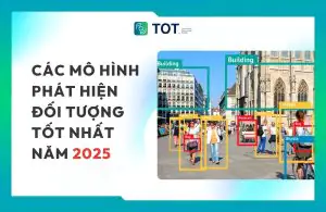 mô hình phát hiện đối tượng tốt nhất