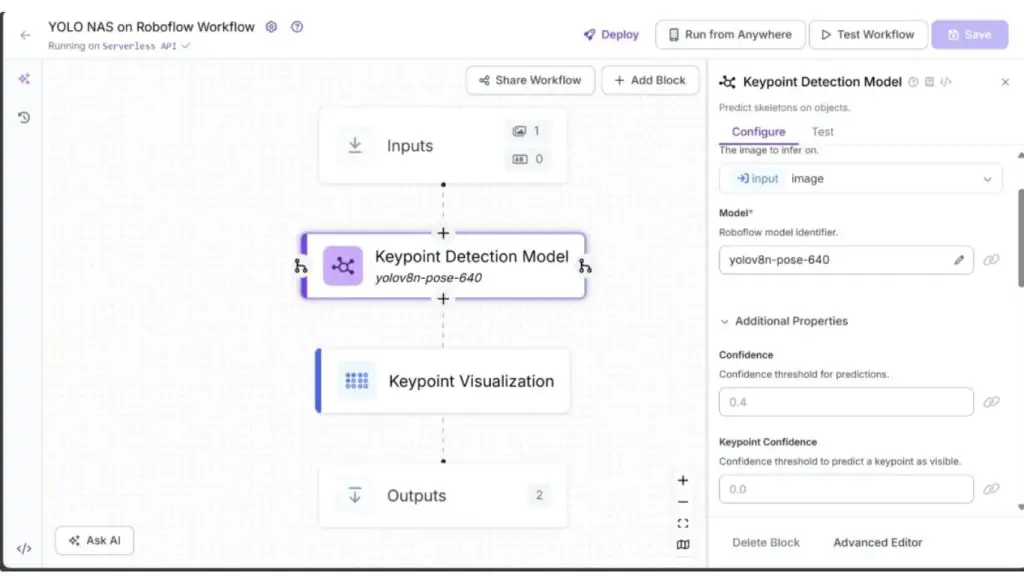Workflow ước lượng keypoint.