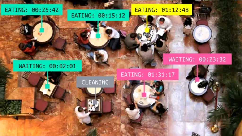 Cách thị giác máy tính cho ngành nhà hàng hoạt động