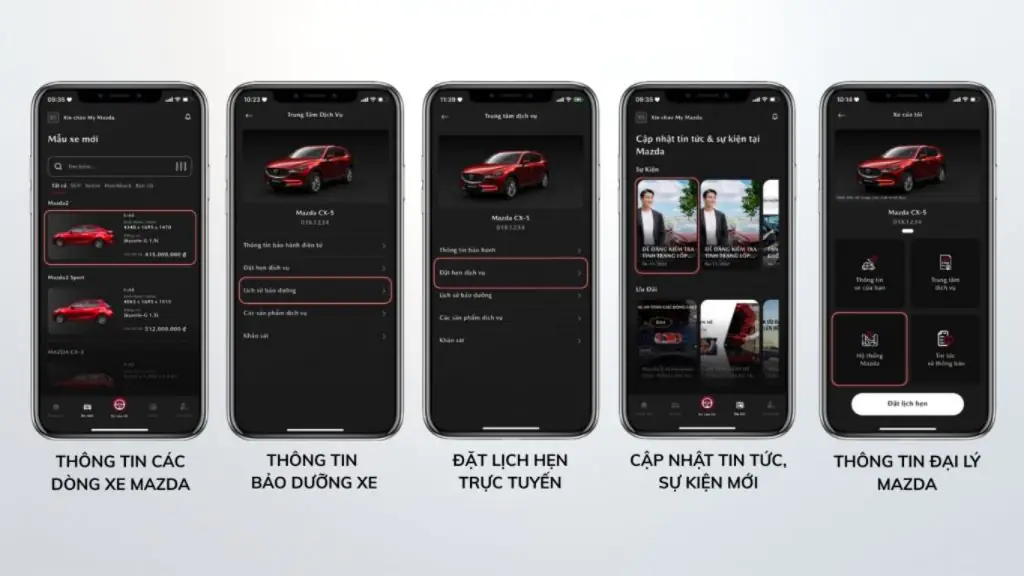 My Mazda App