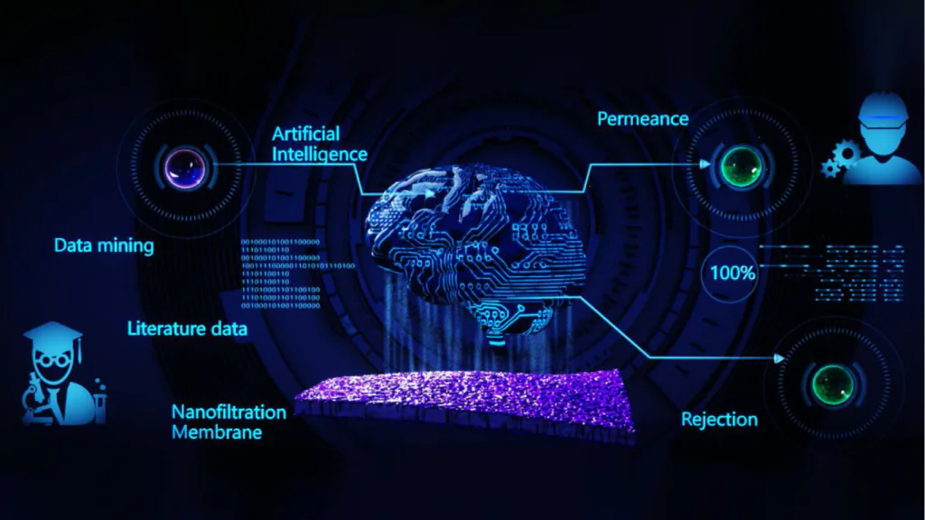 Data Mining trong cách ứng dụng AI cho ecommerce