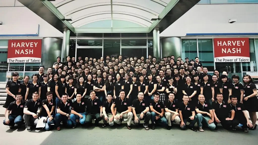 Công ty phần mềm Harvey Nash