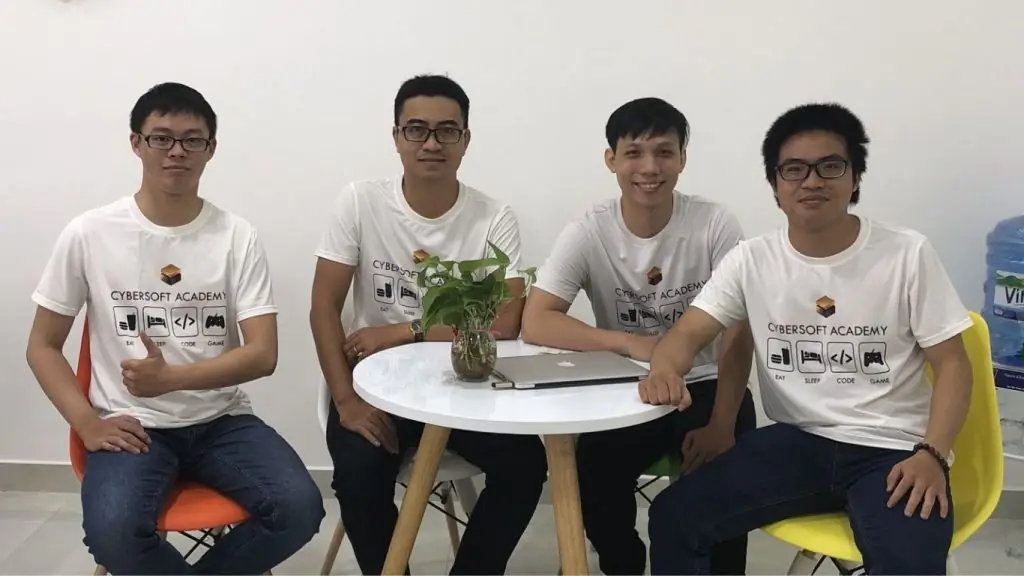 Công ty phần mềm Global Cybersoft