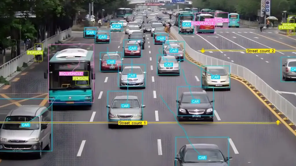 Ví dụ thực tế về phần mềm thị giác máy tính