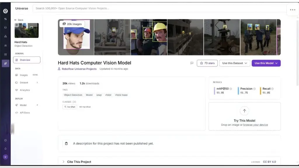 mô hình "Hard Hats"