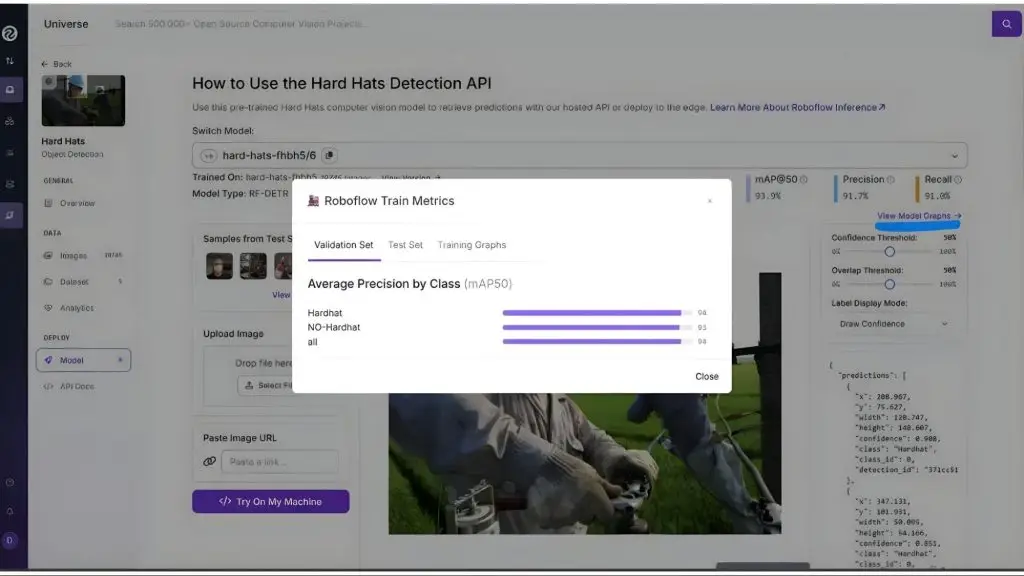 mô hình phân loại hai lớp 'Hardhat' và 'No-Hardhat'