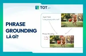 Phrase Grounding là gì
