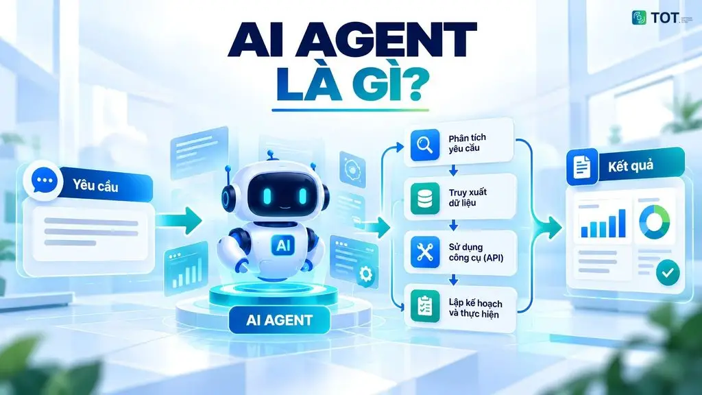 AI Agent