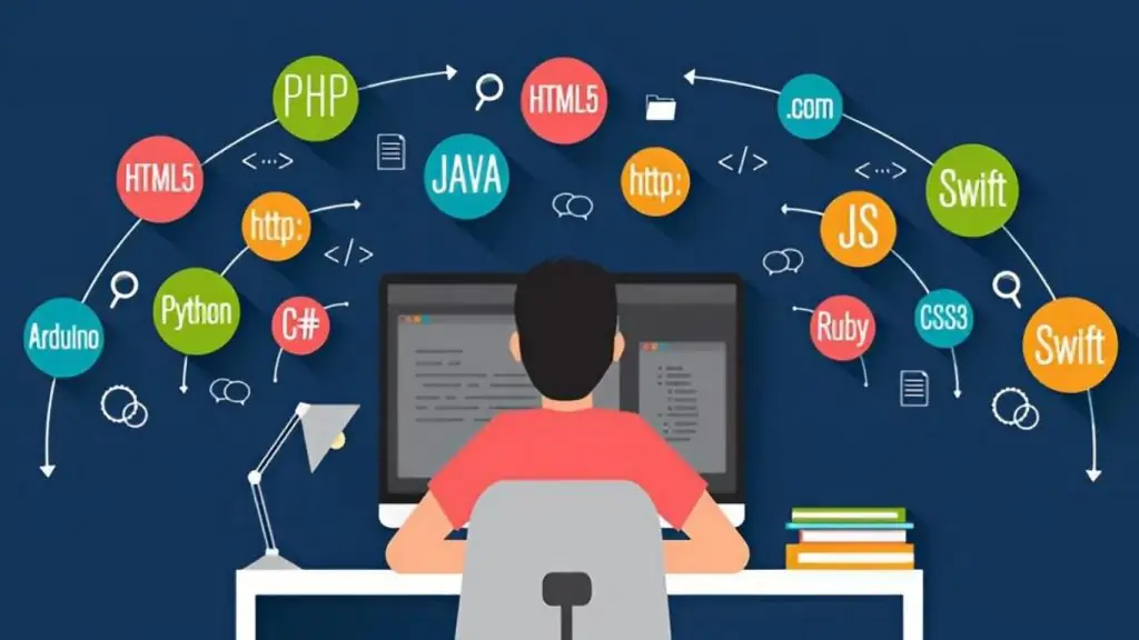 ngôn ngữ lập trình phổ biến cho iOS