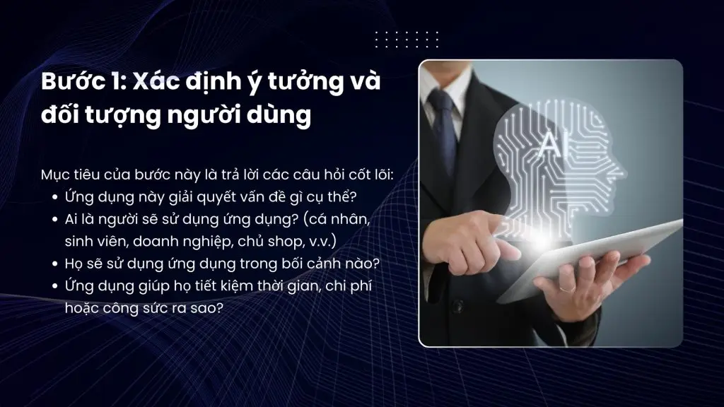 xác định ý tưởng ứng dụng