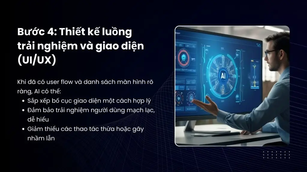 thiết kế UI UX ứng dụng