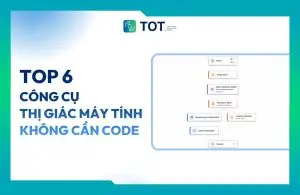 Các công cụ thị giác máy tính không cần code