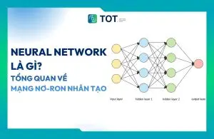 Tìm hiểu về Neural Network