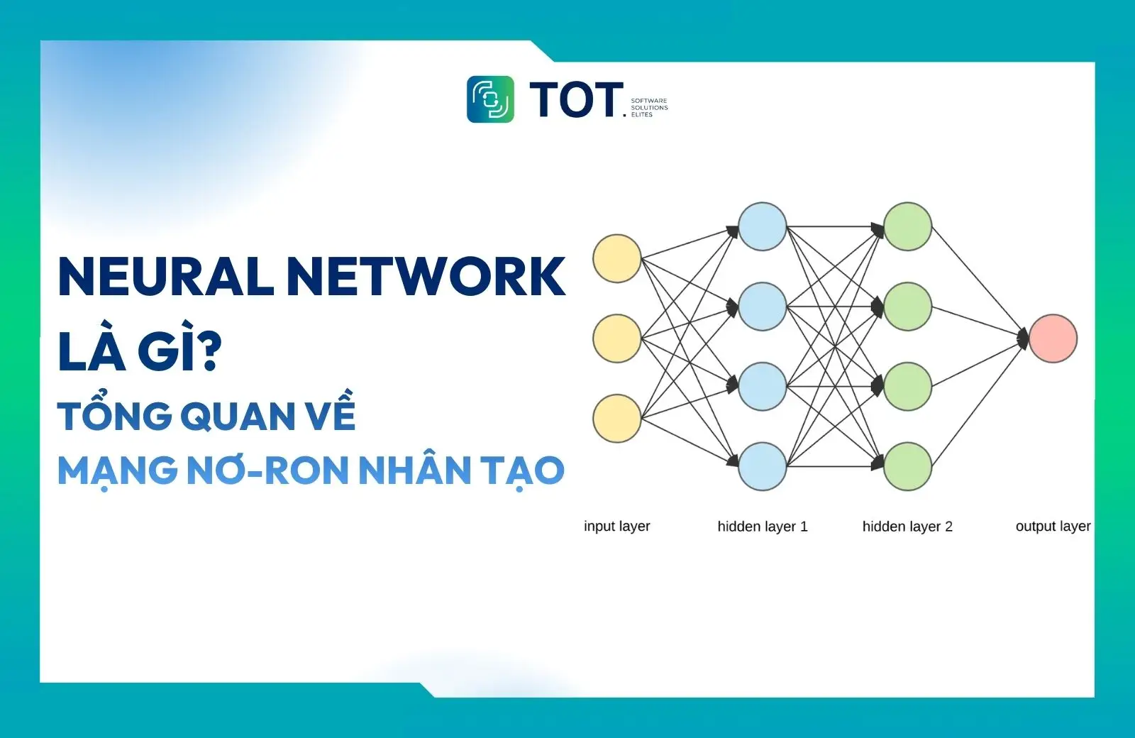 Tìm hiểu về Neural Network