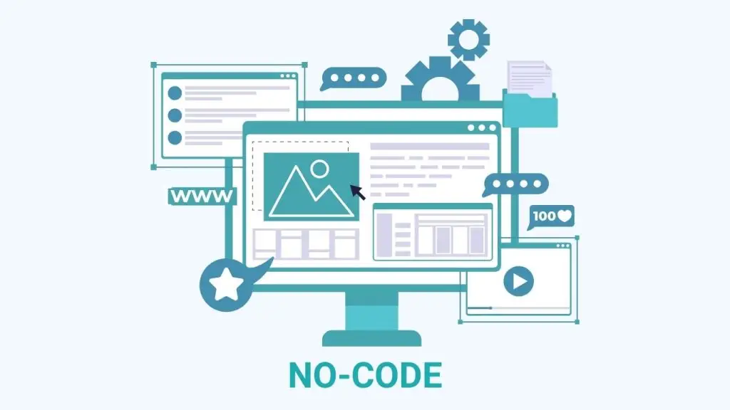 No-code là gì