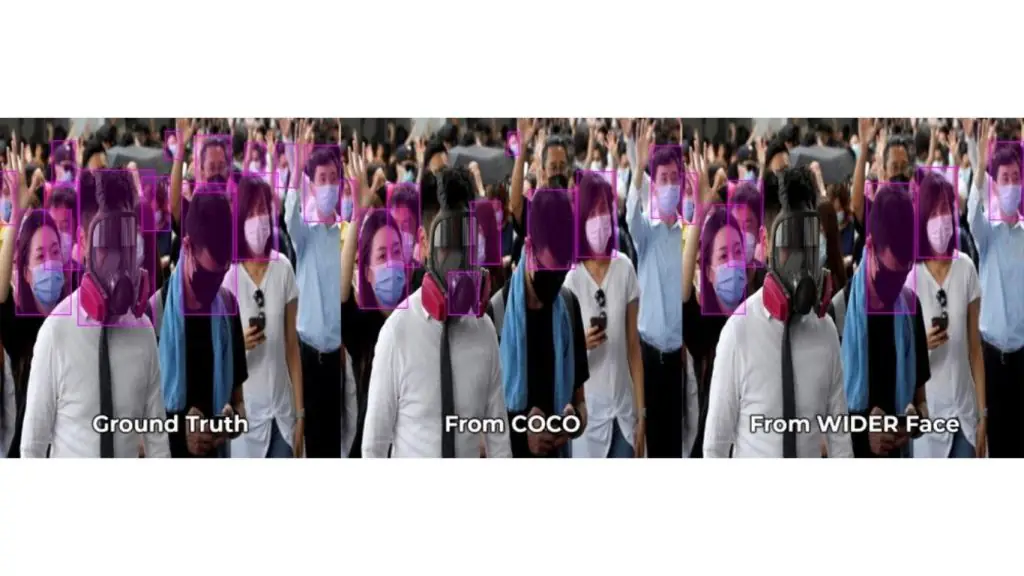 So sánh phát hiện khẩu trang: COCO và WIDER FACE cho kết quả khác nhau trong từng trường hợp