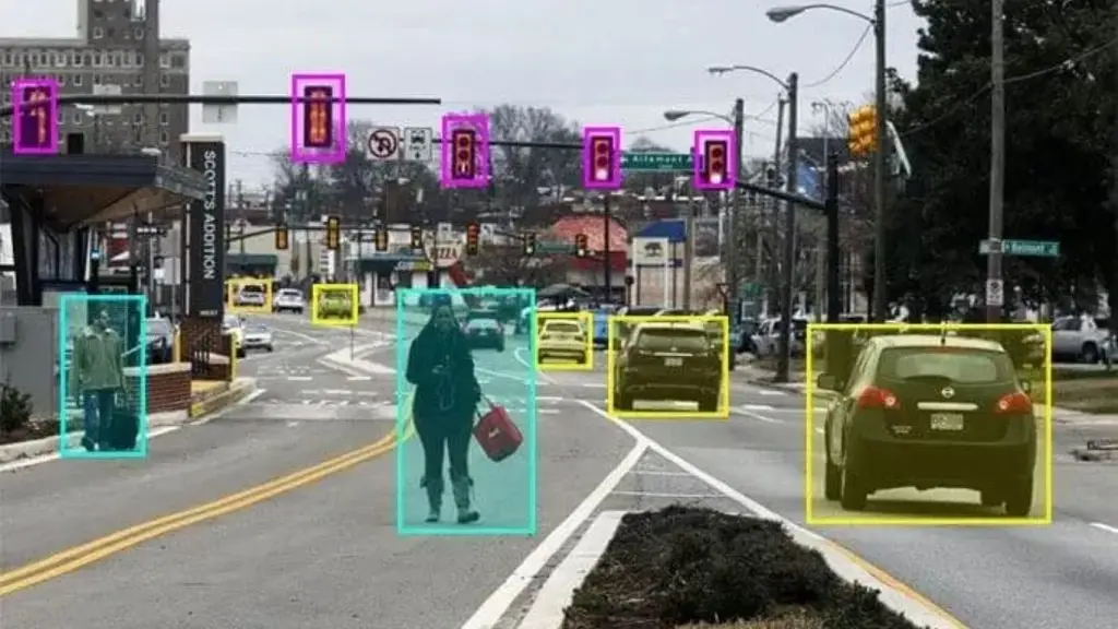 Tìm hiểu hộp giới hạn tiếp cận Visual Question Answering