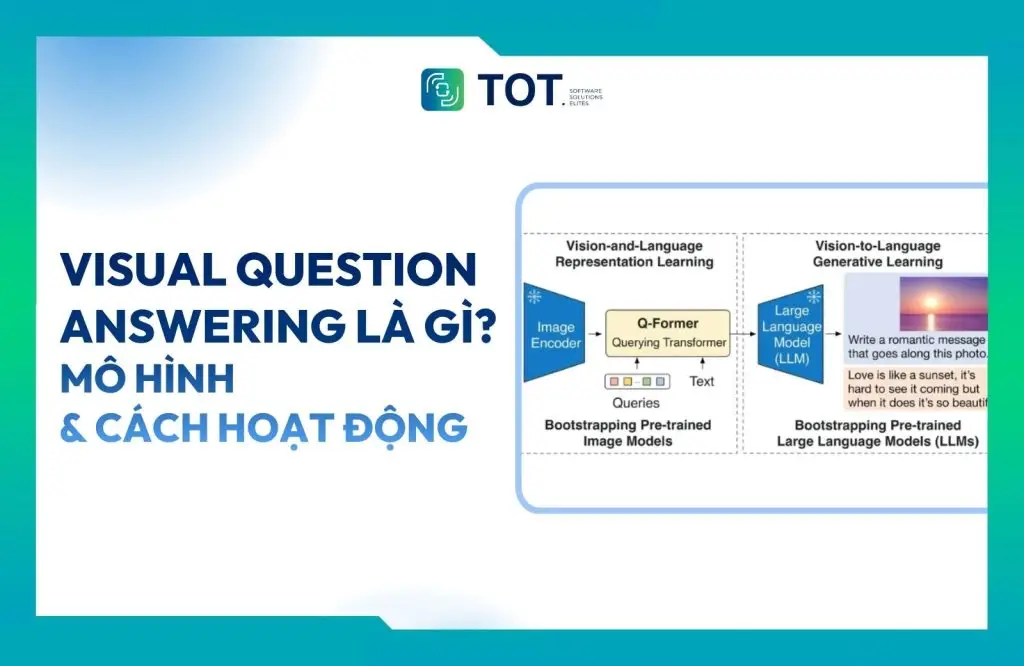 Tìm hiểu visual question answering là gì