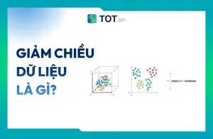 Giảm chiều dữ liệu là gì