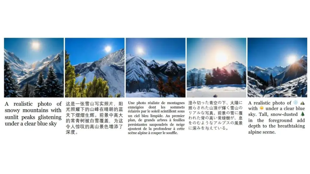 Illustration of the Janus model's multilingual text-to-image generation capability