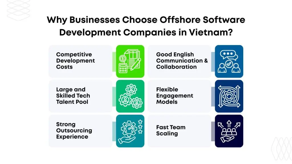 Benefits of Offshore Software Development