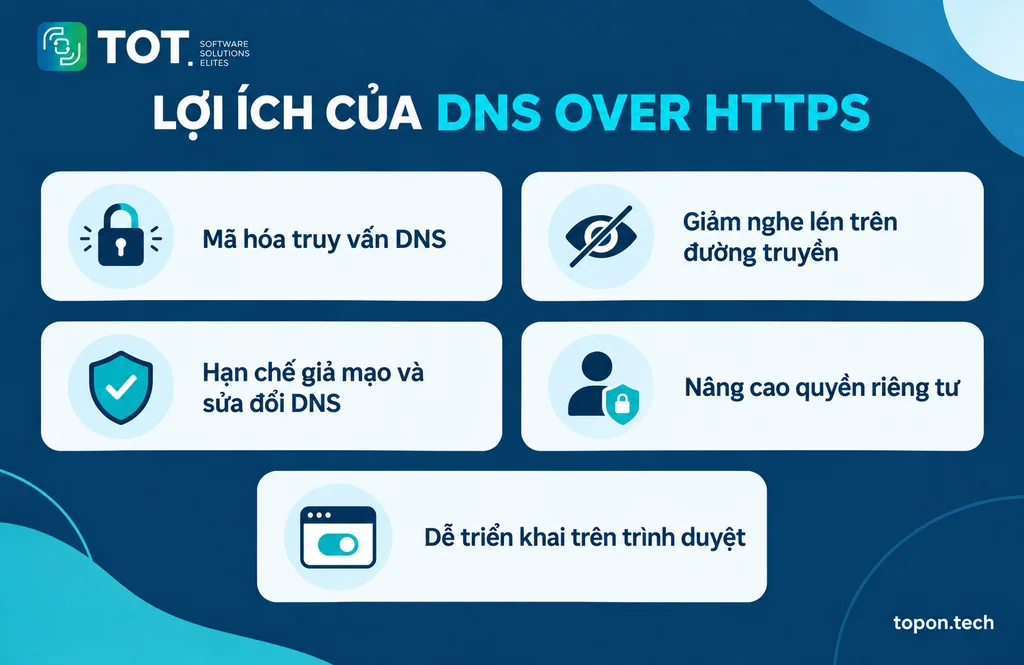 Benefits of DNS over HTTPS for security and privacy