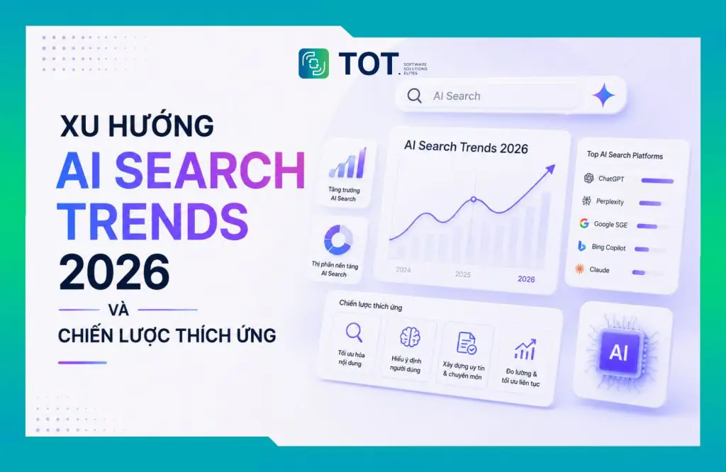 ai search trends