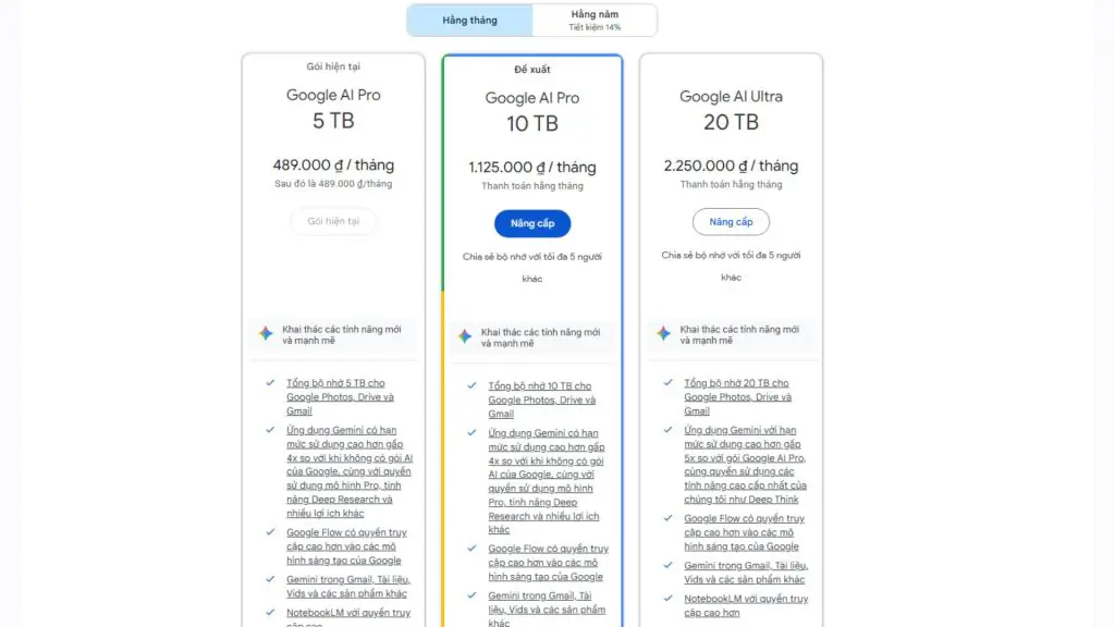 các gói dịch vụ đăng ký trả phí mới của google