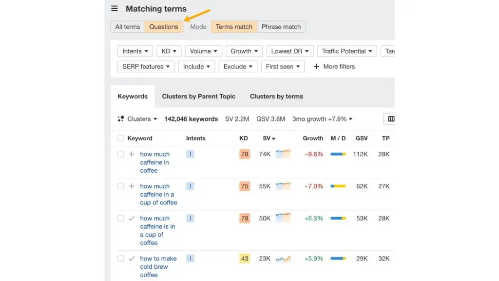 Google Web Guide keyword research