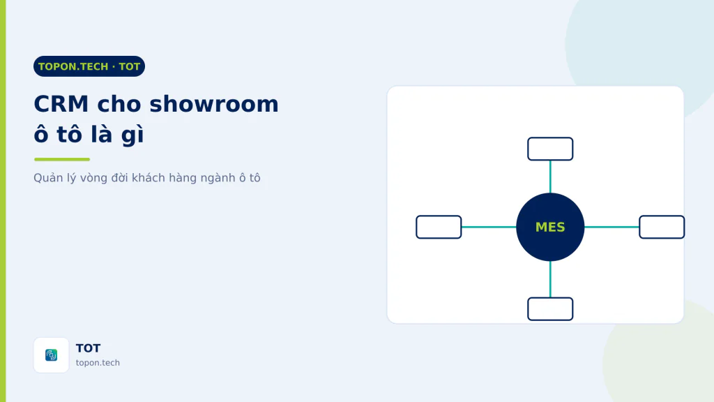 CRM for car dealerships