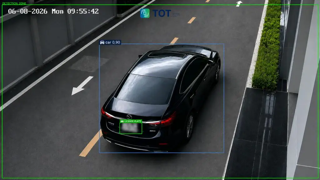 AI Computer Vision