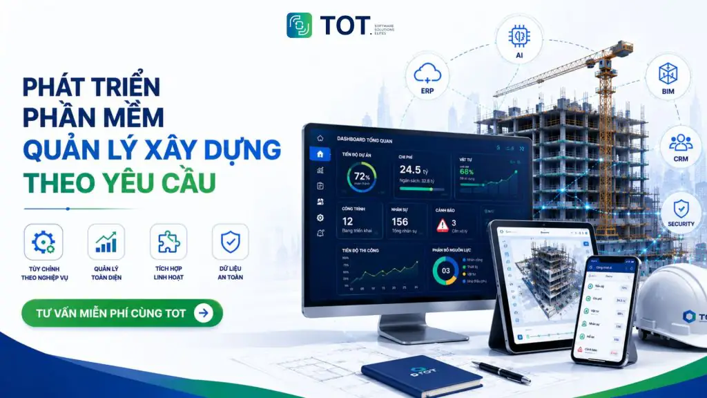 Thiết kế phần mềm theo yêu cầu