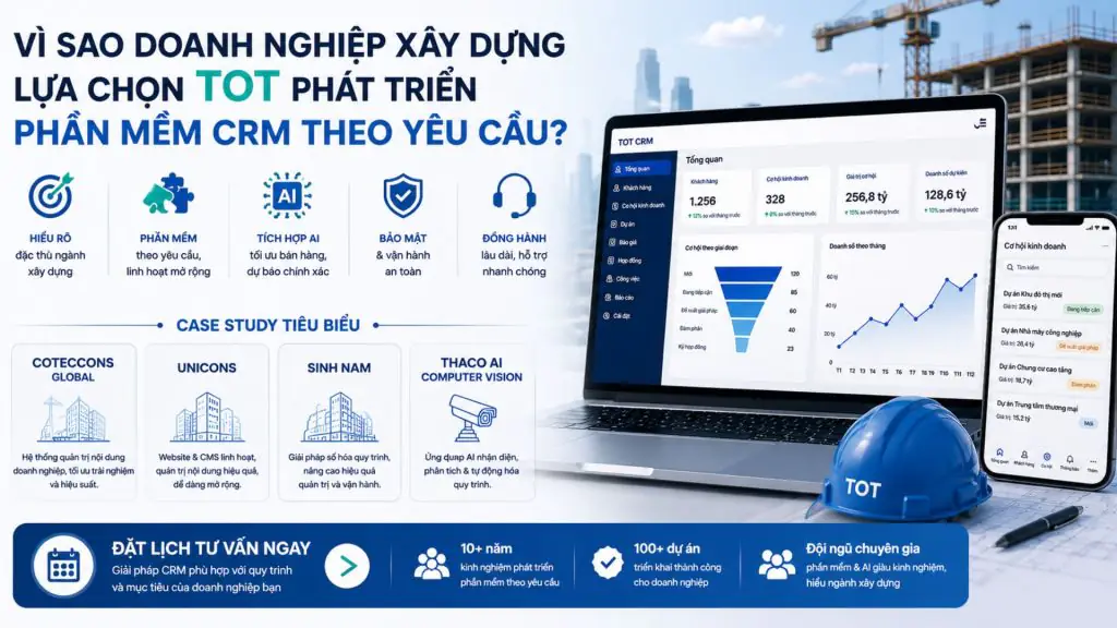 custom CRM software development