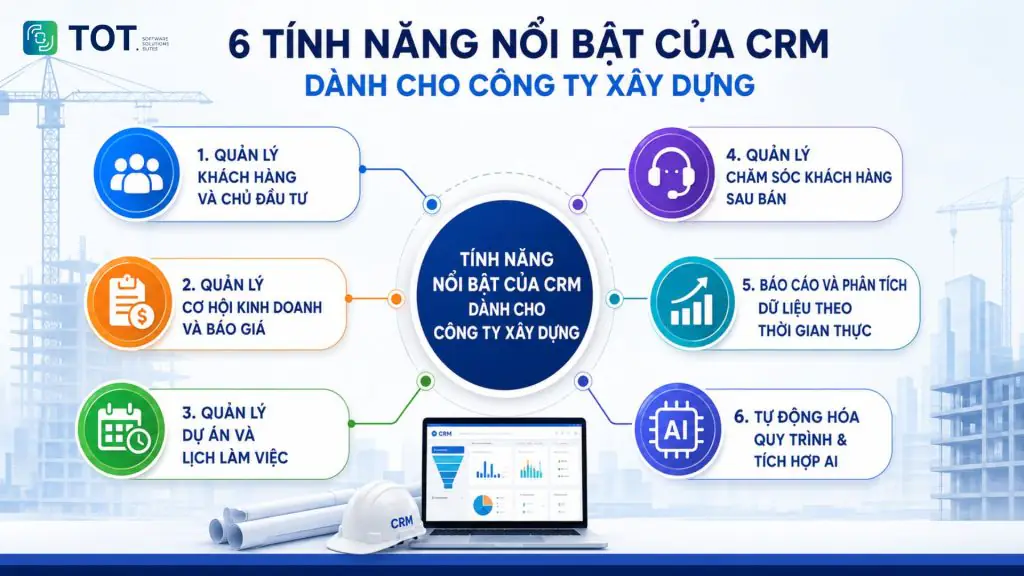 Key CRM features for construction companies