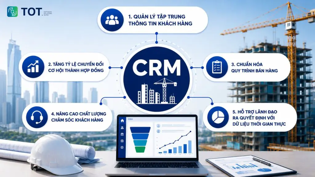 Benefits of a CRM system for construction companies