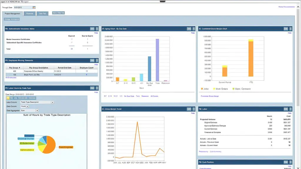 The PENTA ERP interface