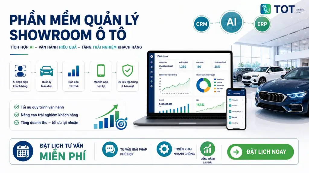 TOT giúp doanh nghiệp xây dựng phần mềm quản lý showroom ô tô tích hợp AI